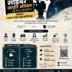 रायगढ़ पुलिस की साइबर जागरूकता “लघु फिल्म प्रतियोगिता” की तारीख बढ़ी, अब 29 सितंबर तक जमा कर सकेंगे वीडियो; 3 अक्टूबर को घोषित होंगे परिणाम